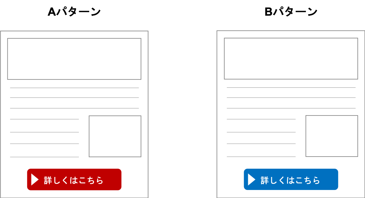 Abテストは意味がない 知っておくべき失敗パターンと成功のコツ ホームページ制作とwebマーケティング 東京 大阪 株式会社アリウープ