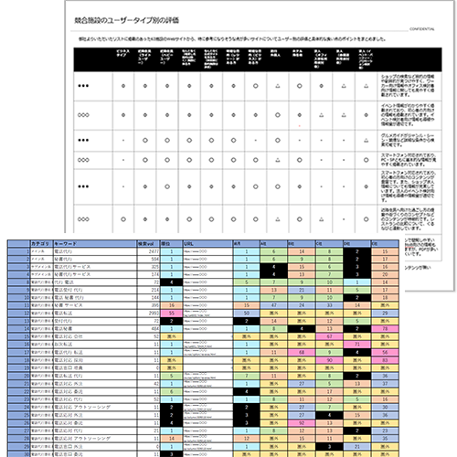 競合サイト分析