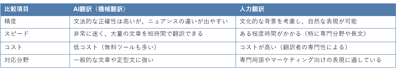 22スクリーンショット 2025-03-10 112103.png