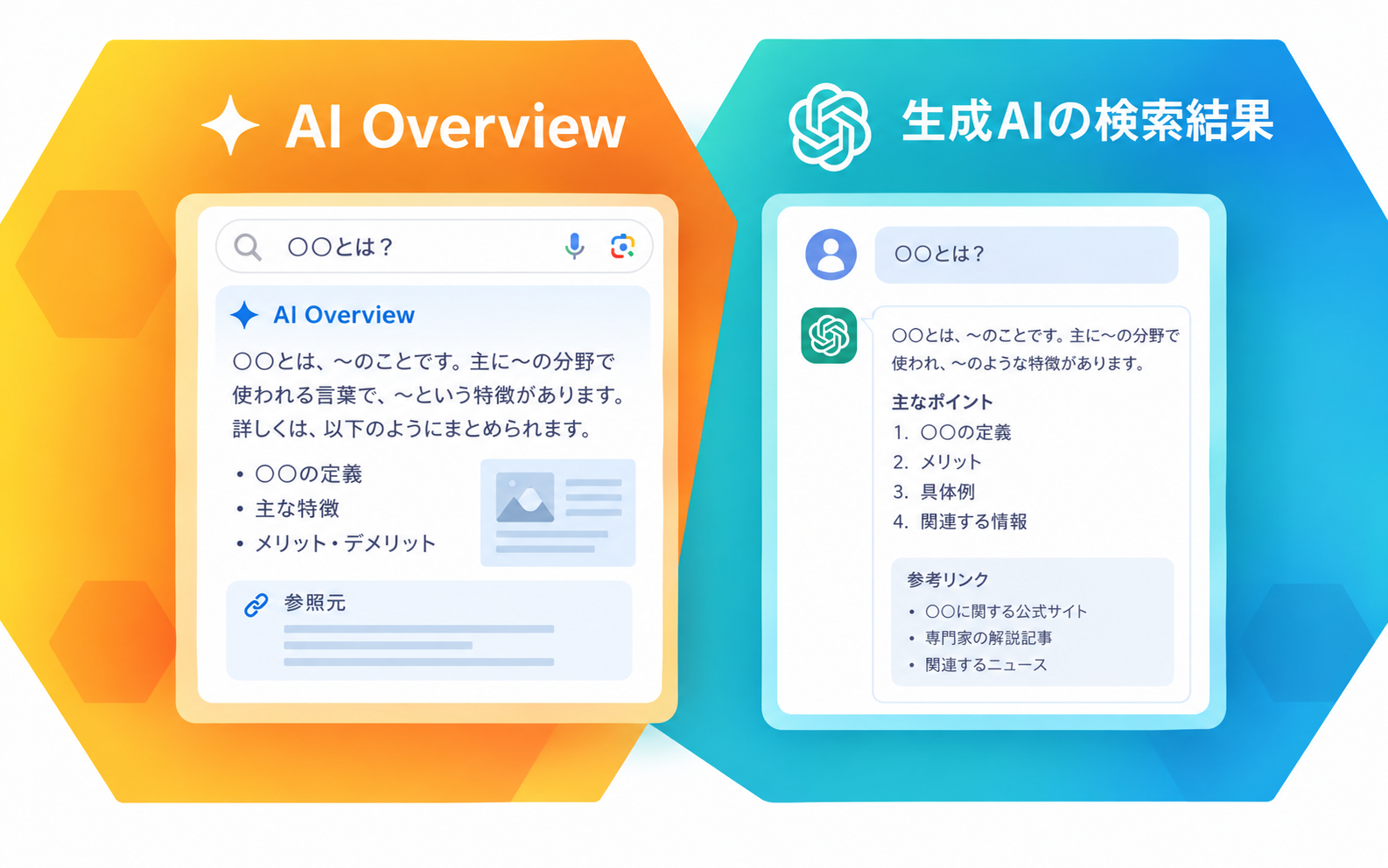 AIoverview.png