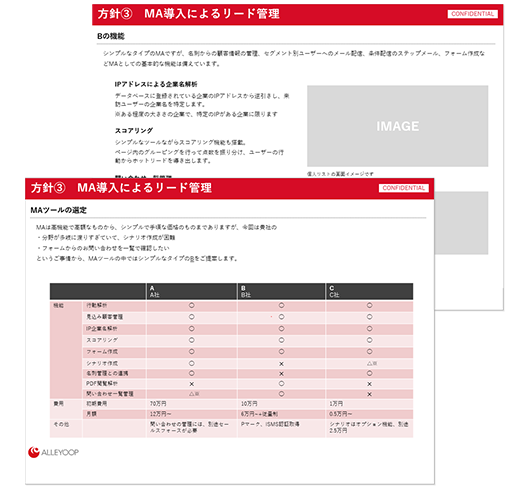 MA導入支援