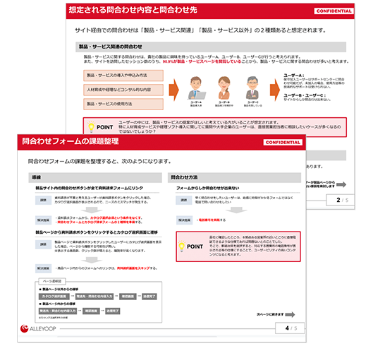 EFO（エントリーフォーム最適化）